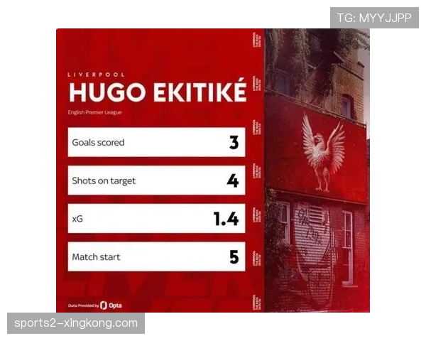 埃基蒂克非点球预期进球值1.9 利物浦新援前锋射门选择合理